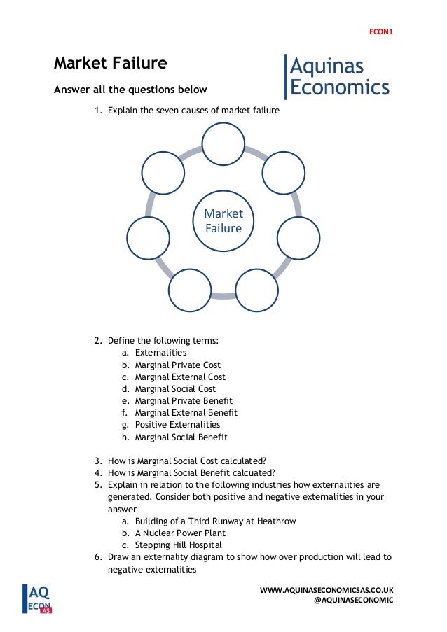causes market failure causes market failure