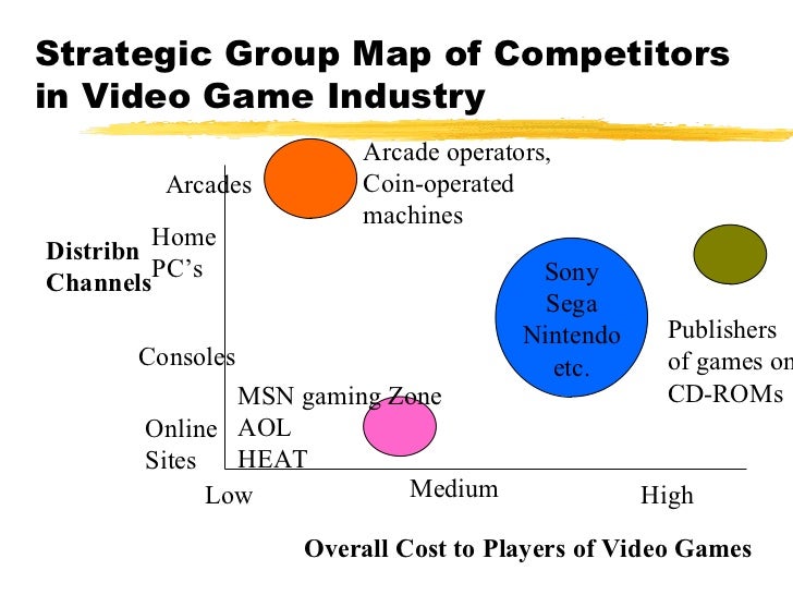 a look at the big players and competitors in the soft drink industry Sales of soft drinks are flat and industry giants like coke how to make it in the soda industry “premium soda just isn’t a category big players like coke. a look at the big players and competitors in the soft drink industry Sales of soft drinks are flat and industry giants like coke how to make it in the soda industry “premium soda just isn’t a category big players like coke.