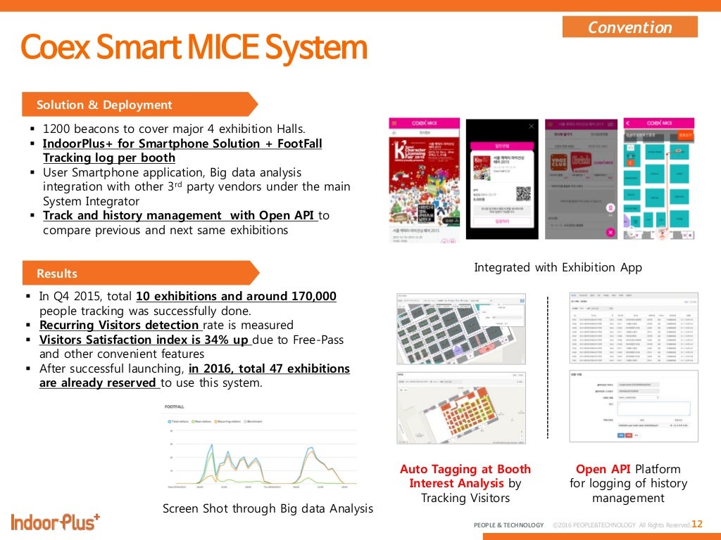 Marketing case study of fitflop picture