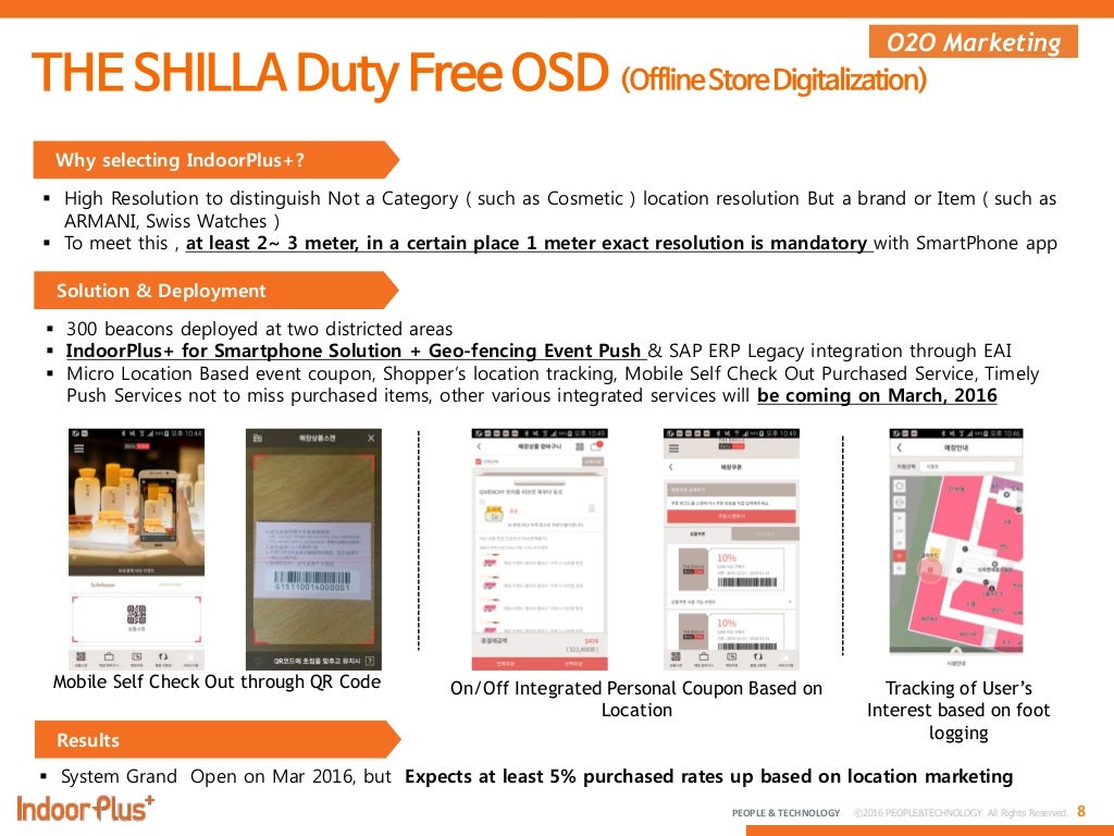 Fitflops on sale picture