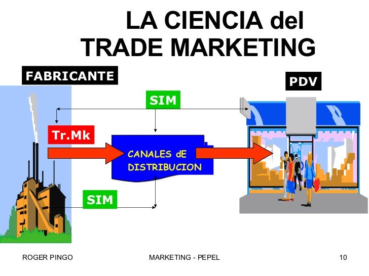 MARKETING DE CONSUMO MASIVO