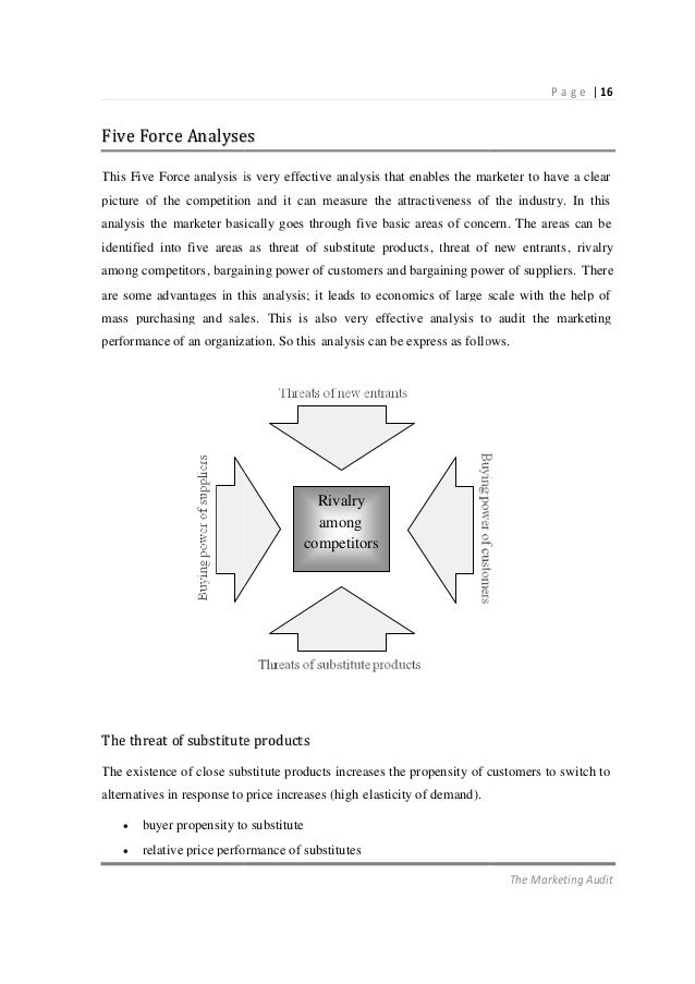 bargaining power of customers examples bargaining power of customers examples