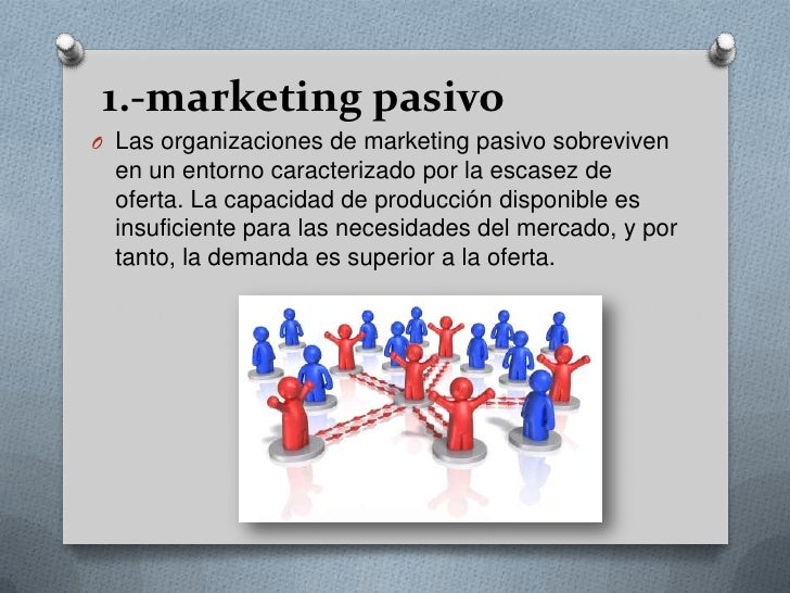 Resultado de imagen para marketing pasivo