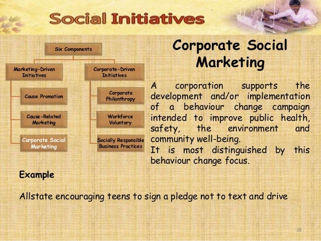 corporate social responsibility in the marketplace The market for csr: how industry structure determines csr 1 the market for corporate social responsibility (csr): how industry structure determines csr. corporate social responsibility in the marketplace The market for csr: how industry structure determines csr 1 the market for corporate social responsibility (csr): how industry structure determines csr.