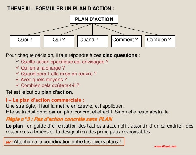 Marketing operationnel