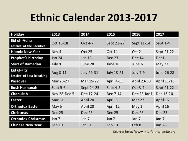2016 holidays in uae calendar template 2016 2016 holidays in uae calendar template 2016