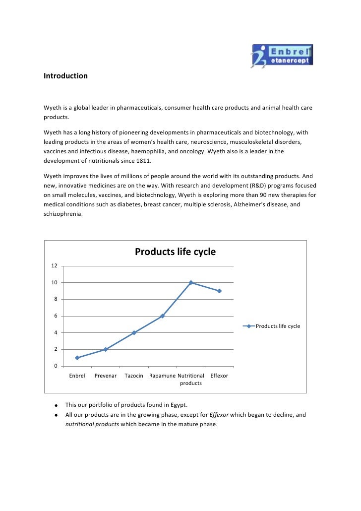 marketing plan phase iii A review of the compass vending services new marketing plan. marketing plan phase iii A review of the compass vending services new marketing plan.