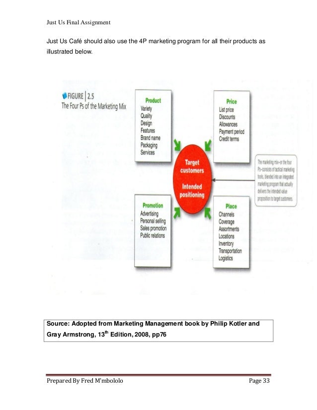marketing planning at just us cafes Just us cafes – marketing assignment budgets and make cost planning difficult since just us cafes are also a tourist attraction due to their unique make. marketing planning at just us cafes Just us cafes – marketing assignment budgets and make cost planning difficult since just us cafes are also a tourist attraction due to their unique make.