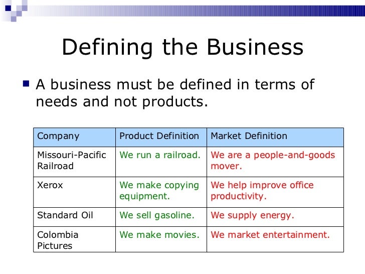 Definition Business Plan