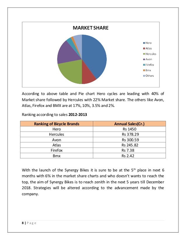 Sentence about motorcycle picture