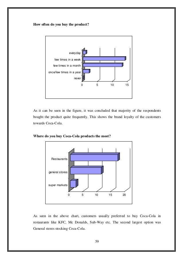 argumentative essay about love is blind