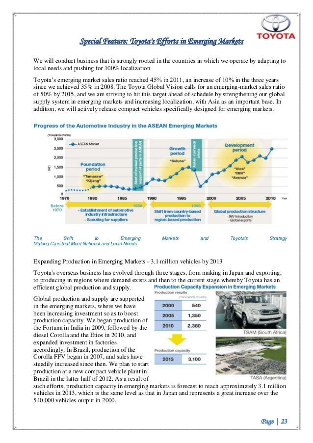 capacity management in toyota capacity management in toyota