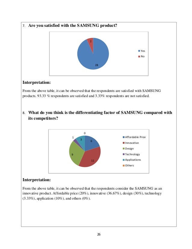 samsung mobile marketing strategy in india samsung mobile marketing strategy in india