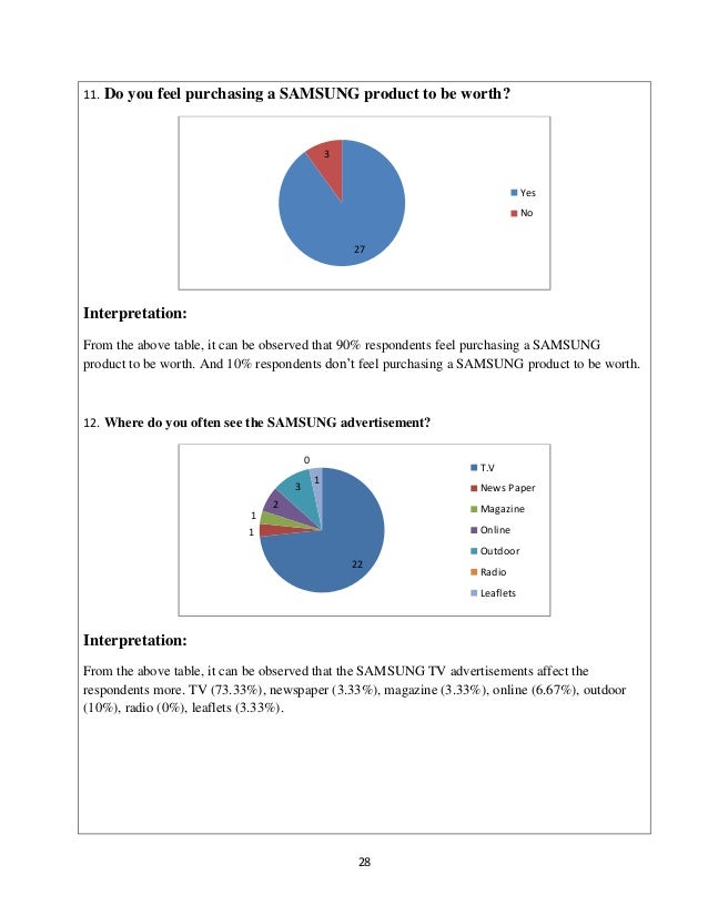 samsung mobile marketing strategy in india samsung mobile marketing strategy in india