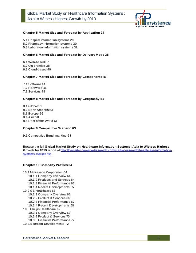 Trade analysis and information system database