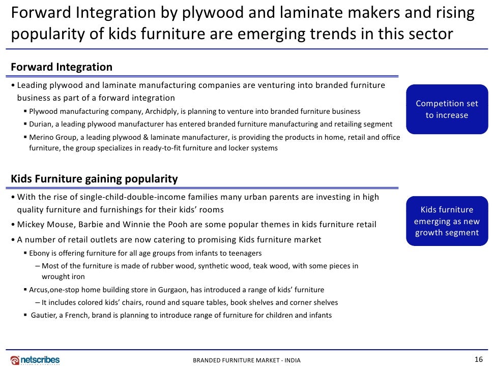 Business Plan For Manufacturing Company