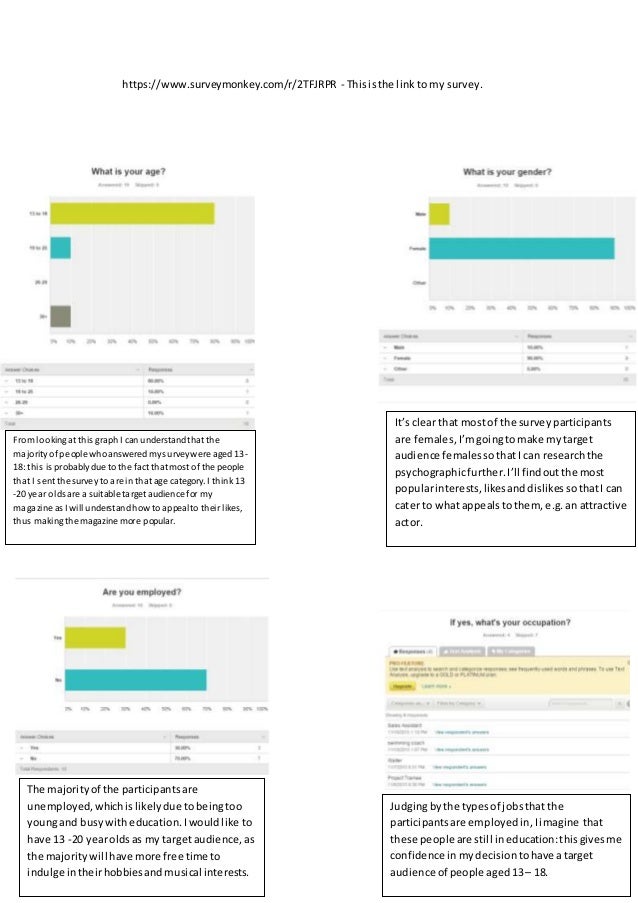 market research report sle pdf marketing report sle 28 images sle market analysis market research report sle pdf marketing report sle 28 images sle market analysis