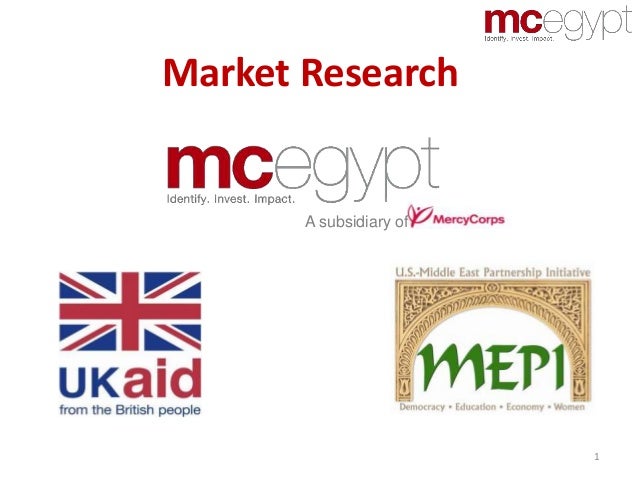 What is marketing research design