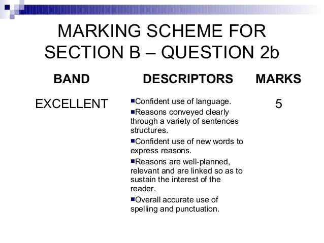 speech essay pmr 2012 speech essay pmr 2012