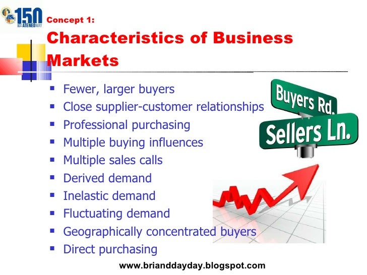 chapter 6 analyzing business markets Chapter 6 analysing business markets analyzing business markets 6-1 what is organizational buying. chapter 6 analyzing business markets Chapter 6 analysing business markets analyzing business markets 6-1 what is organizational buying.