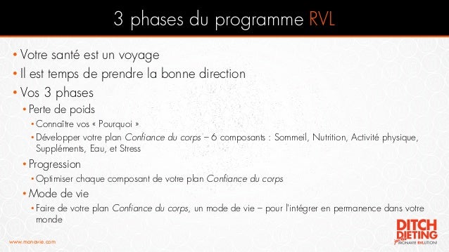 comment prendre rvl
