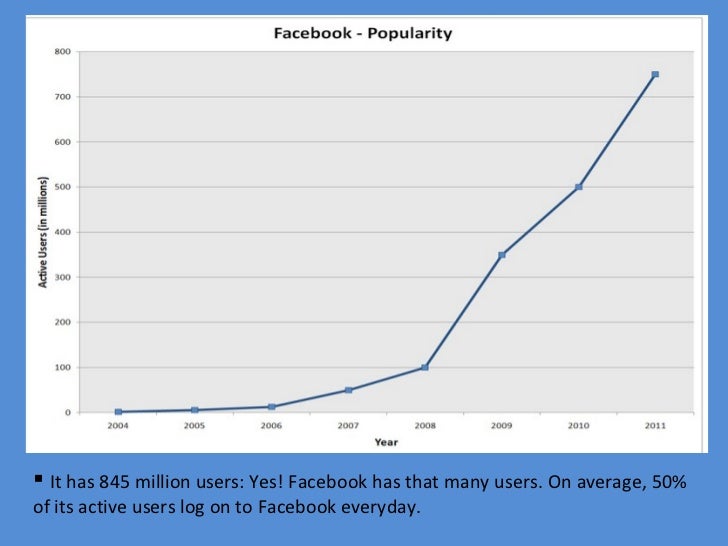 in exeter the world probably best university university the Mark Zuckerberg