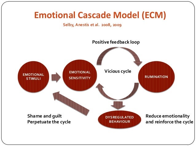 the psychological affect of the holocaust Nazi concentration camps: the psychological effects thesis: in 1933 adolf hitler was sworn in as chancellor of germany at the time many germans believed that adolf hitler was the strong willed leader that would be able to lead them out of economic and social turmoil that had plagued them since the end of wwi. the psychological affect of the holocaust Nazi concentration camps: the psychological effects thesis: in 1933 adolf hitler was sworn in as chancellor of germany at the time many germans believed that adolf hitler was the strong willed leader that would be able to lead them out of economic and social turmoil that had plagued them since the end of wwi.