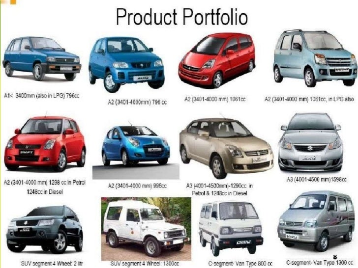 Api To Get Car Types And Models Api To Get Car Types And Models