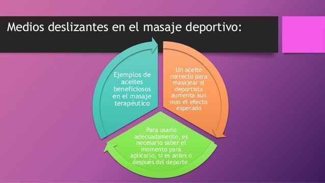 Xxl penis para el aumento del miembro