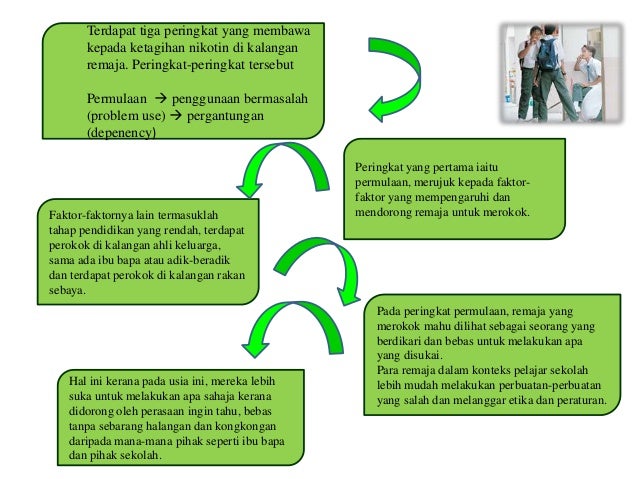 langkah langkah mengatasi jenayah Punca-punca gejala sosial dan langkah-langkah mengatasi jenayah yang dilakukan oleh remaja bukan hanya berlaku di kawasan bandar raya cara mengatasi. langkah langkah mengatasi jenayah Punca-punca gejala sosial dan langkah-langkah mengatasi jenayah yang dilakukan oleh remaja bukan hanya berlaku di kawasan bandar raya cara mengatasi.