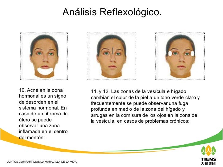 Que es útil la máscara para la persona del yogurt