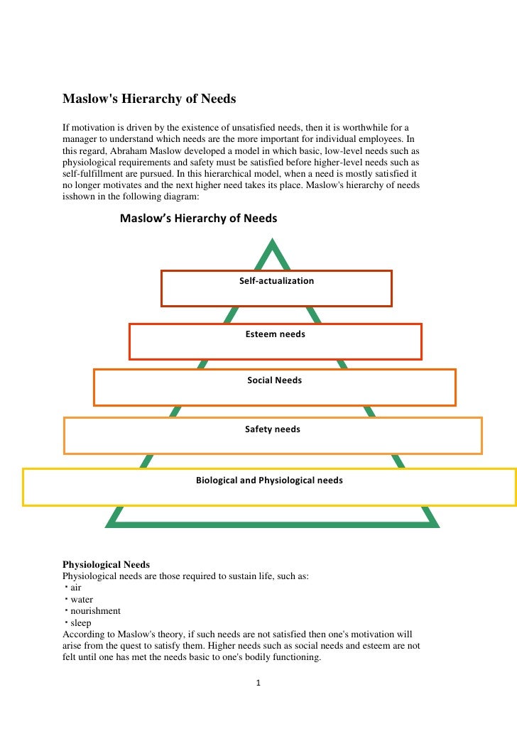 maslow-s-hierarchy-of-needs-worksheet-homemadefer