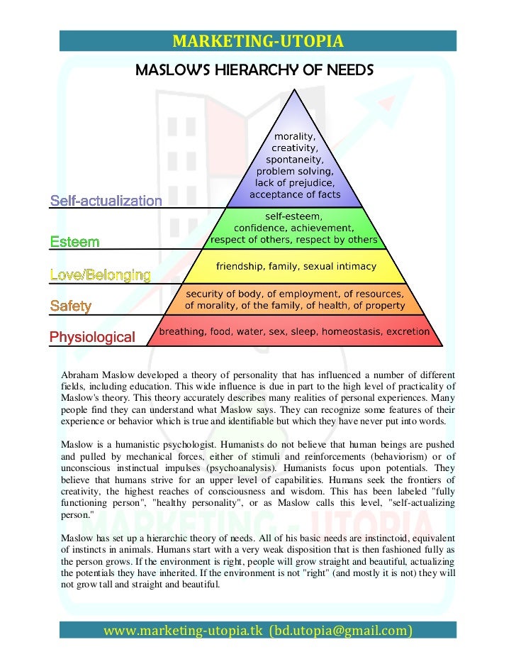 Maslows Biological Factors vs Humanistic Theory