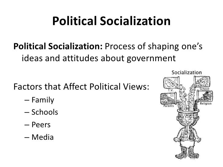 Political Socialization Definition Essay
