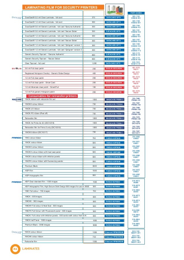 Exercise incentive stock options tax implications
