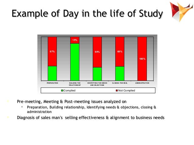 treadway tire company case study analysis Case analysis read the harvard business case study for unit 5: beckham, h, & skinner, w (june, 2008) the treadway tire company: job dissatisfaction and high turnover at the lima tire plant (case study. treadway tire company case study analysis Case analysis read the harvard business case study for unit 5: beckham, h, & skinner, w (june, 2008) the treadway tire company: job dissatisfaction and high turnover at the lima tire plant (case study.