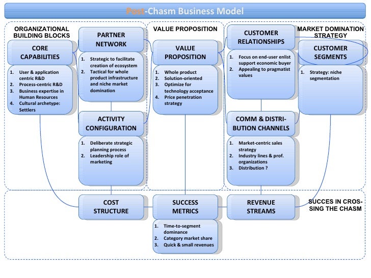 role of information system in customer relationship management essay role of information system in customer relationship management essay