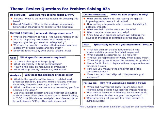 business plan a3 business plan a3
