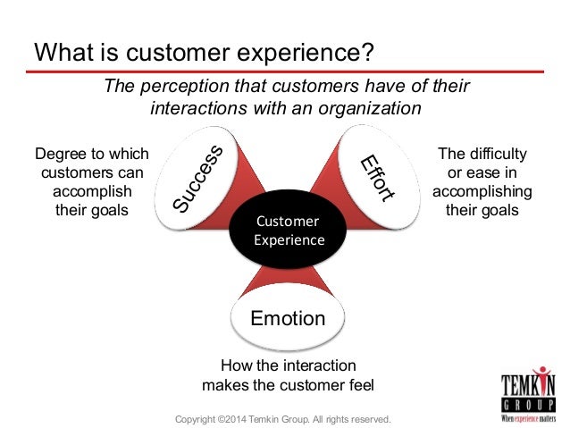 customer service experience customer service experience