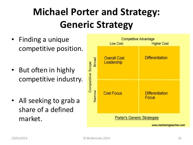 bsg strategy