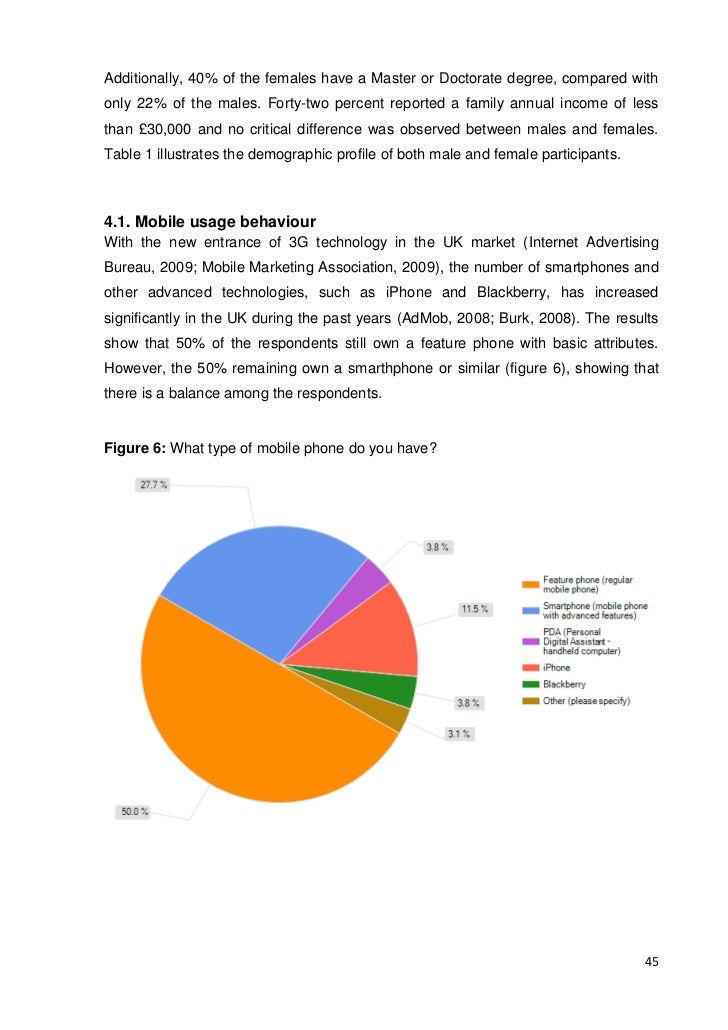 Doctorate Without Dissertation