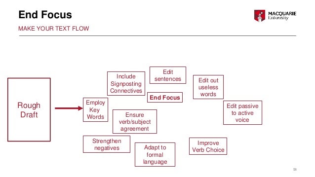 writing a literature review for a thesis proposal writing a literature review for a thesis proposal