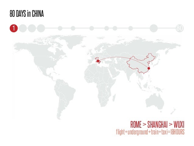China Masters Theses Full-text Database - CNKI