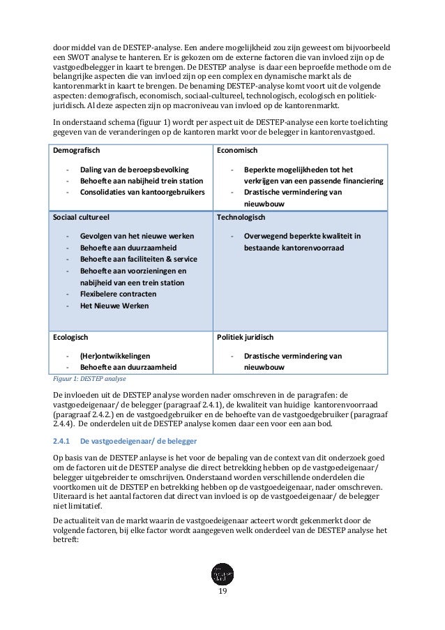 Master thesis kwantitatief onderzoek