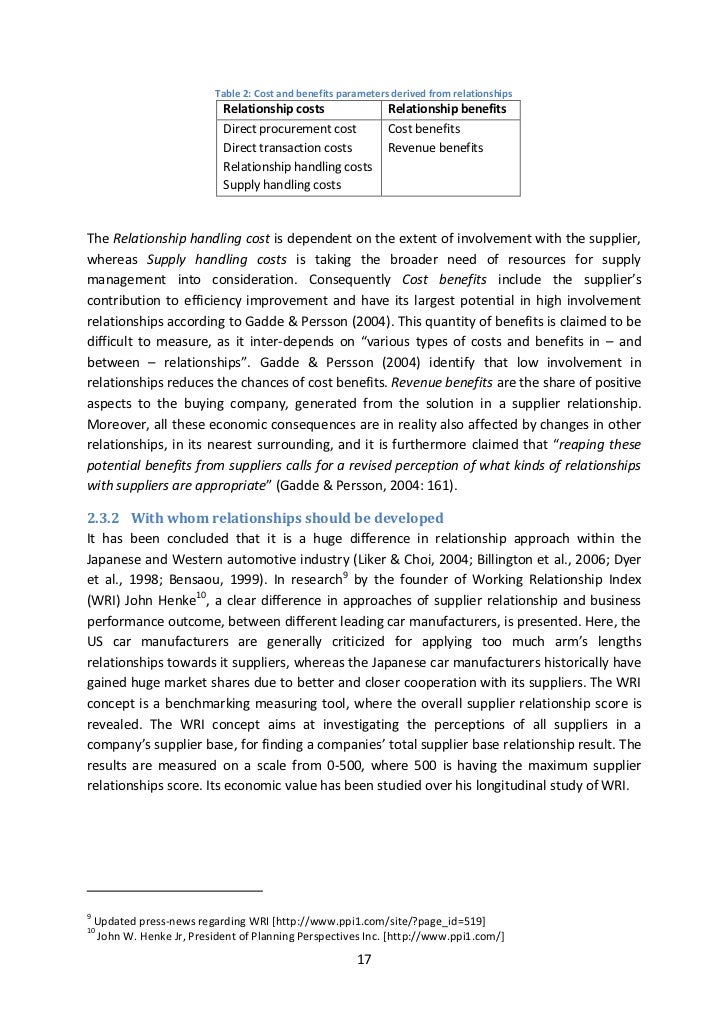 change myself essay ppt