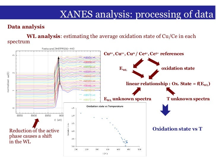 digital signal processing thesis papers Digital signal processing essays masters | digital signal processing - essays masters task 1: a 3-channel system is to be thesis papers, essays. digital signal processing thesis papers Digital signal processing essays masters | digital signal processing - essays masters task 1: a 3-channel system is to be thesis papers, essays.