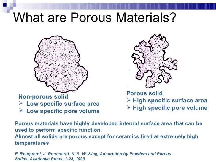 Mate 280 characterization of powders and porous materials