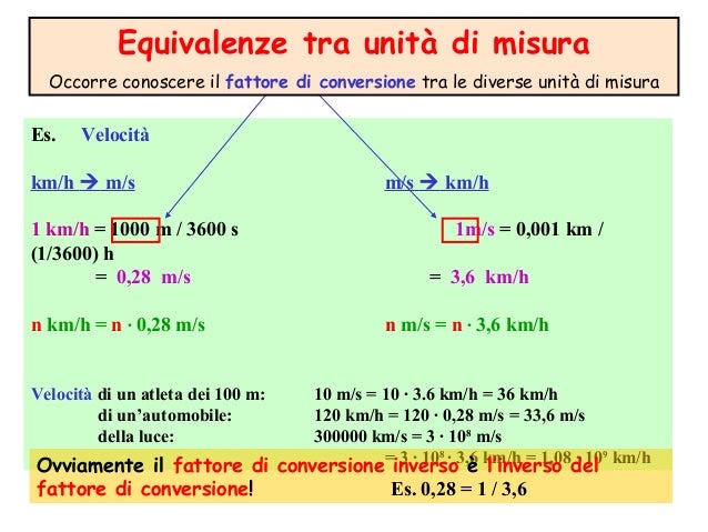 Metri Al Secondo In Km Orari Matematica