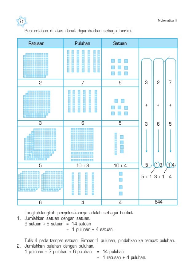 Gambar Kubus Satuan 27 - Mengenal Mainan Rubik atau Magic Cube
