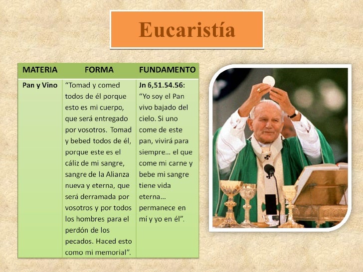 Materia Y Forma De Los Sacramentos